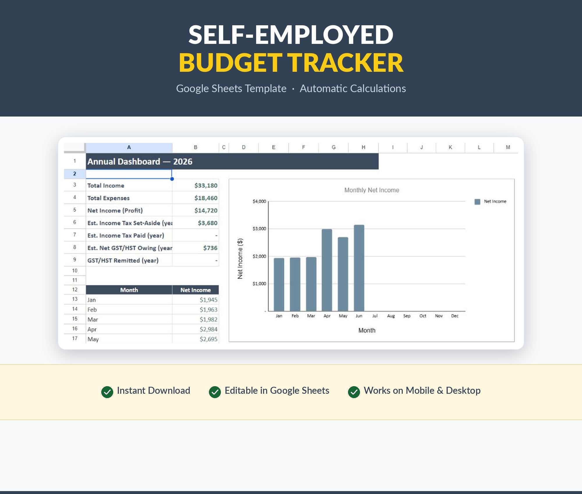 Canadian Freelancer Budget Tracker | Income, Tax, GST/HST Planner (Google Sheets)