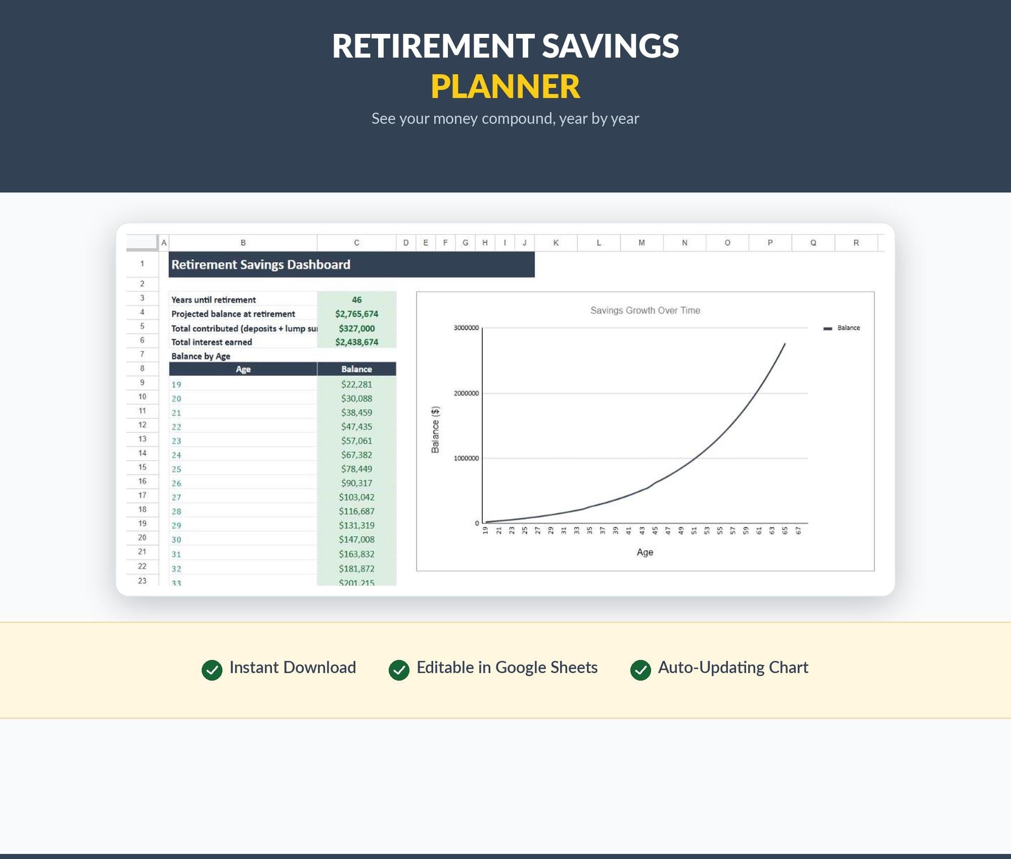 Retirement Savings Calculator | Compound Interest Planner (Google Sheets)