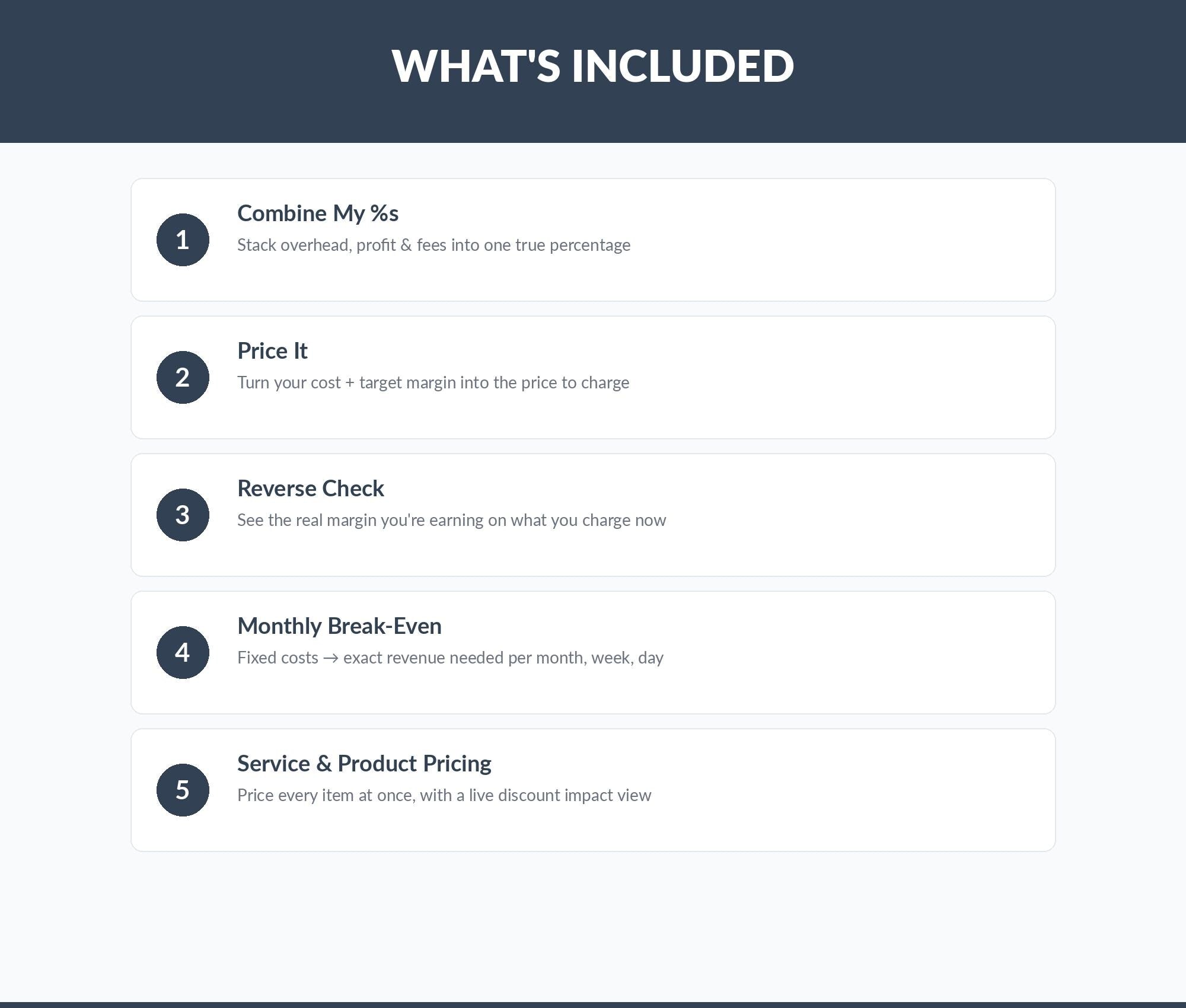 Pricing Margin Calculator Google Sheets | Small Business Profit Tool (Digital Download)