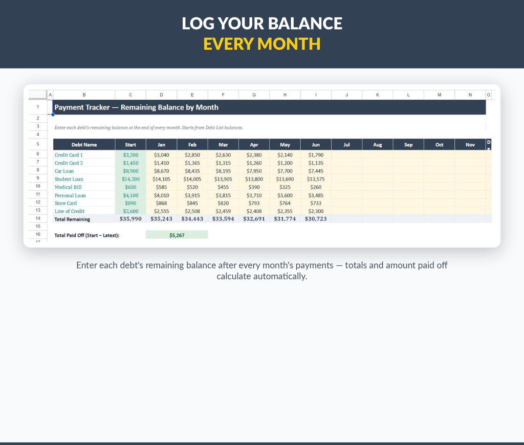 Debt Payoff Tracker Google Sheets | Snowball Avalanche Planner (Digital Download)