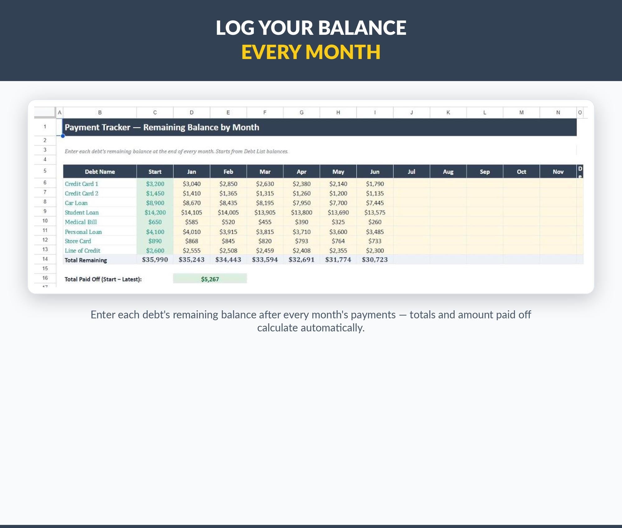 Debt Payoff Tracker Google Sheets | Snowball Avalanche Planner (Digital Download)