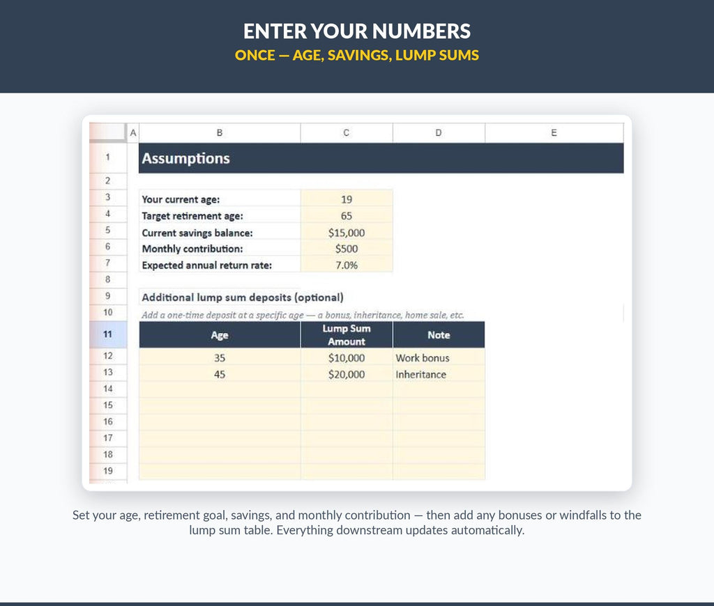 Retirement Savings Calculator | Compound Interest Planner (Google Sheets)