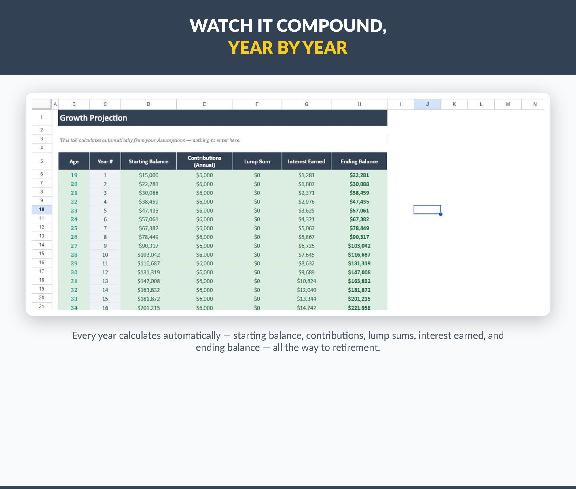 Retirement Savings Calculator | Compound Interest Planner (Google Sheets)