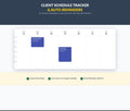 Client Schedule Tracker | Google Sheets Template with Auto-Reminders (Digital Download)