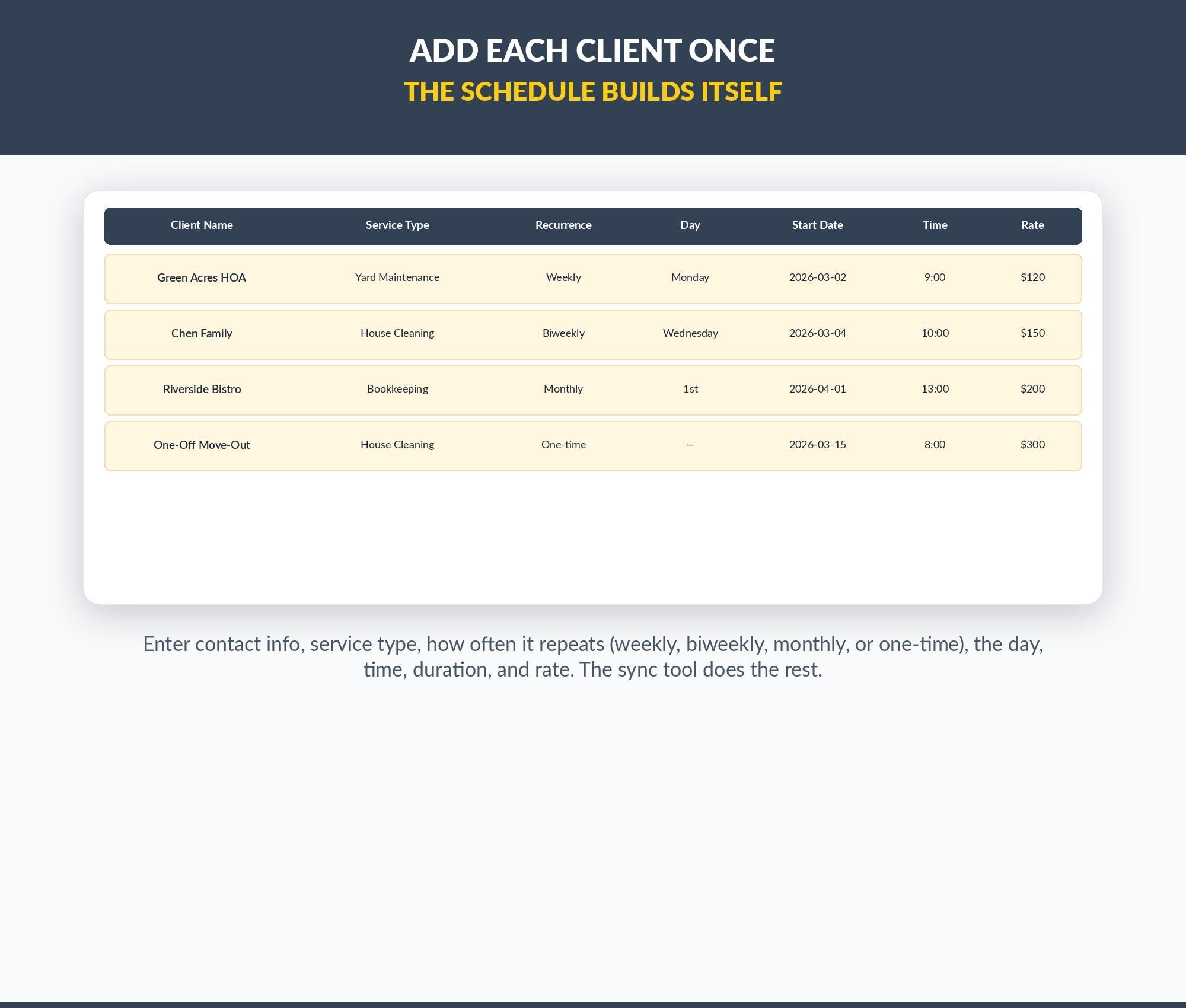 Client Schedule Tracker | Google Sheets Template with Auto-Reminders (Digital Download)