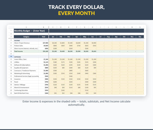 Canadian Freelancer Budget Tracker | Income, Tax, GST/HST Planner (Google Sheets)