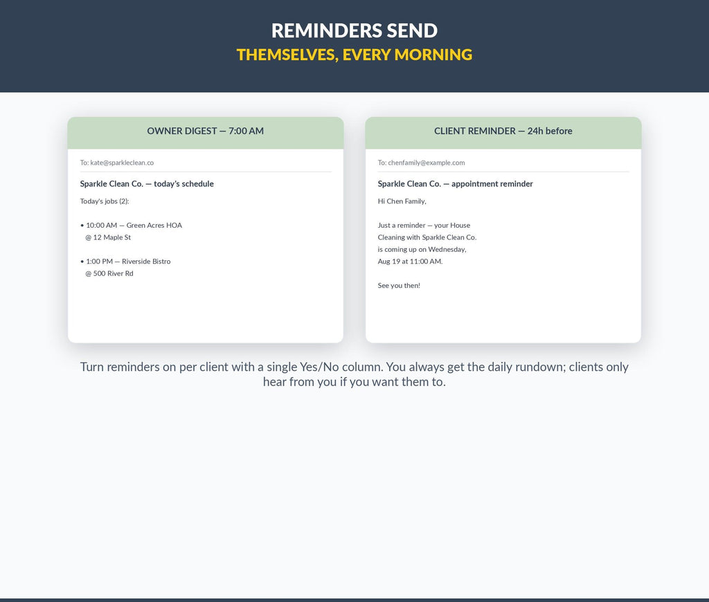 Client Schedule Tracker | Google Sheets Template with Auto-Reminders (Digital Download)