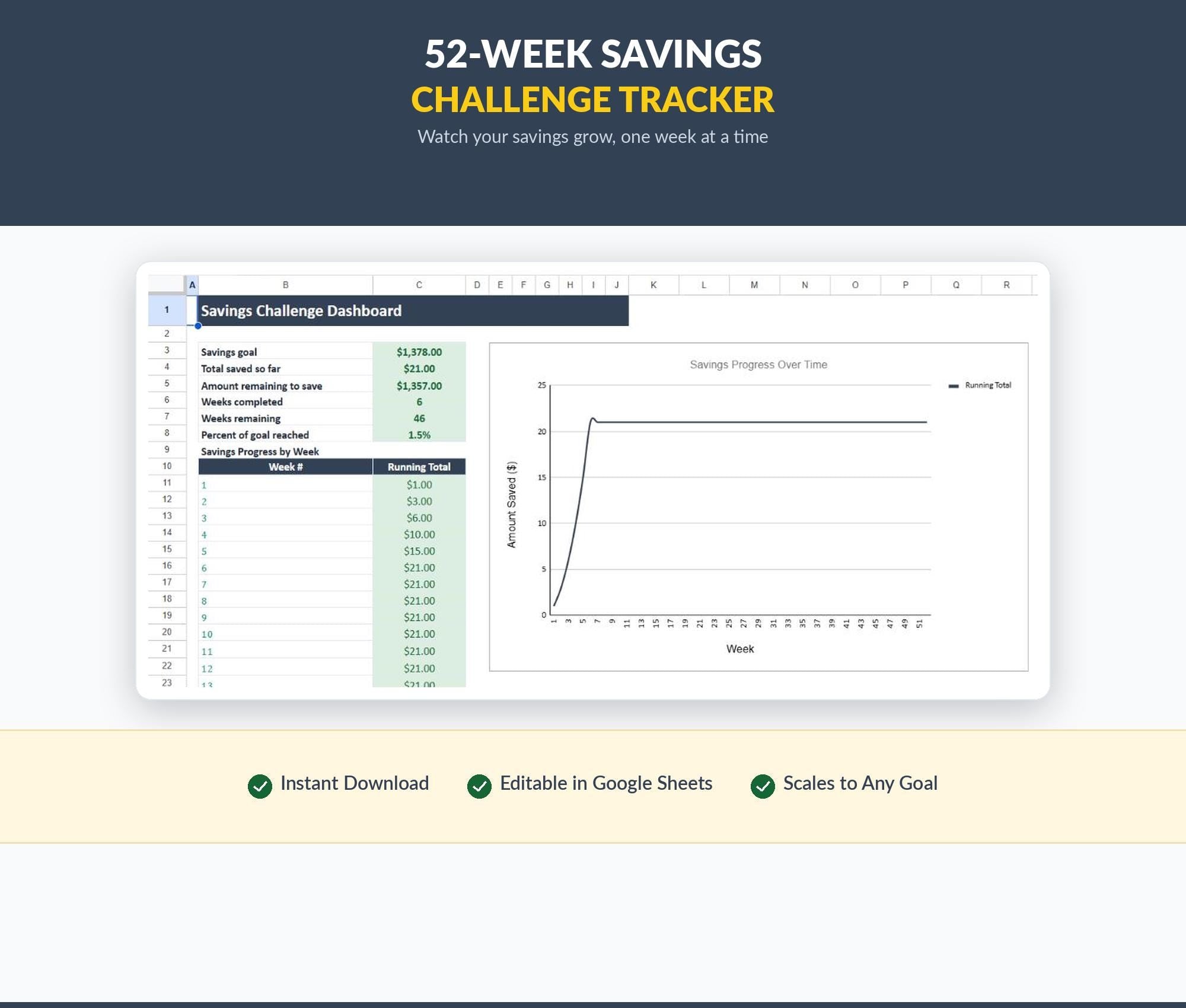 52-Week Savings Challenge Tracker | Customizable Google Sheets Planner (Digital Download)