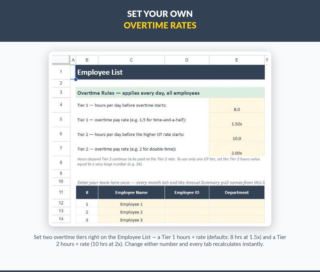 Employee Hourly Tracker Google Sheets | Semi-Monthly Payroll Timesheet (Digital Download)