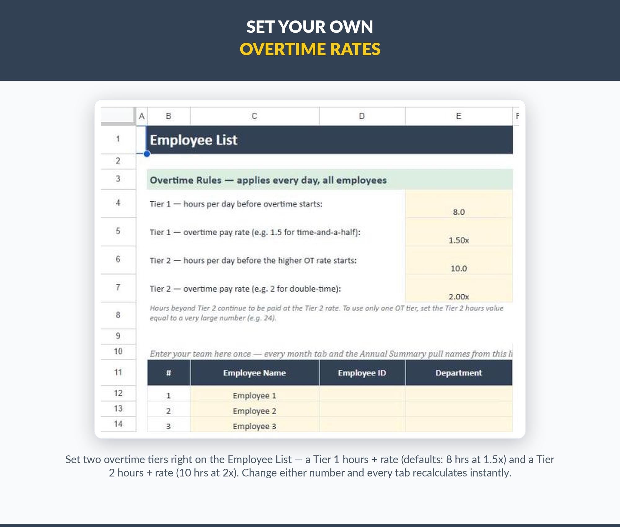 Employee Hourly Tracker Google Sheets | Semi-Monthly Payroll Timesheet (Digital Download)