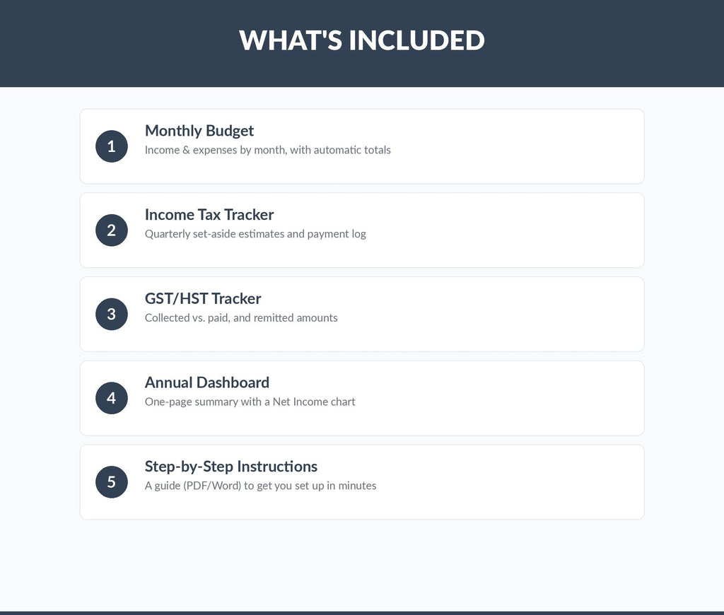 Canadian Freelancer Budget Tracker | Income, Tax, GST/HST Planner (Google Sheets)